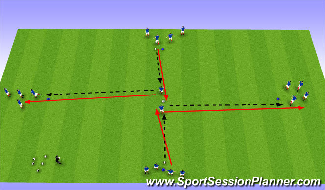Football/Soccer Session Plan Drill (Colour): Screen 1