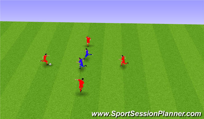 Football/Soccer Session Plan Drill (Colour): Calentamiento + Movilidad articular
