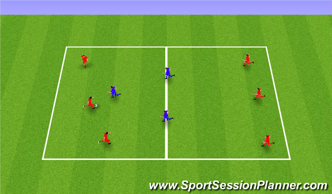 Football/Soccer Session Plan Drill (Colour): Cambios de orientación