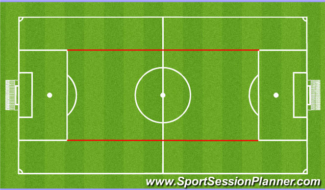 Football/Soccer Session Plan Drill (Colour): Partido condicionado
