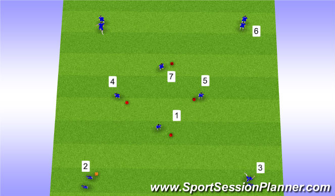 Football/Soccer Session Plan Drill (Colour): Everton Box Passing Drill progression