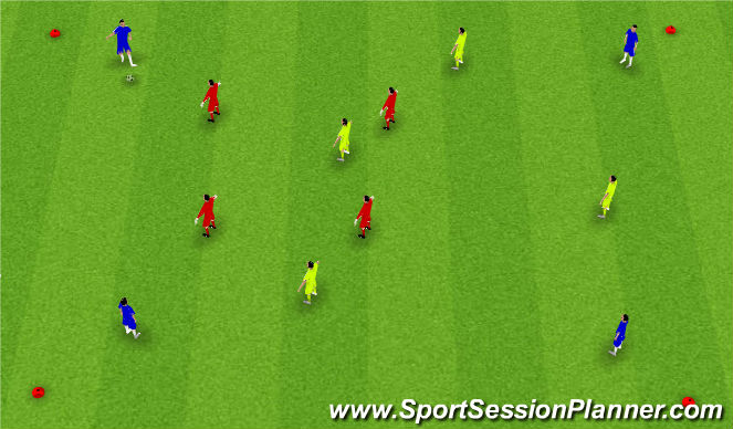 Football/Soccer Session Plan Drill (Colour): 3 Teams possession