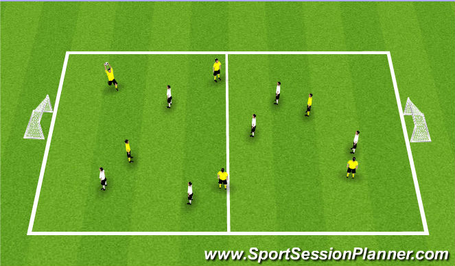 Football/Soccer Session Plan Drill (Colour): Handball - Progression