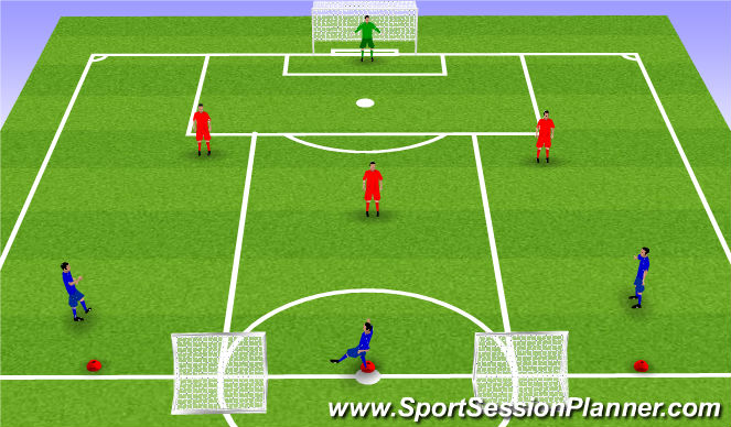 Football/Soccer Session Plan Drill (Colour): Organised Defending