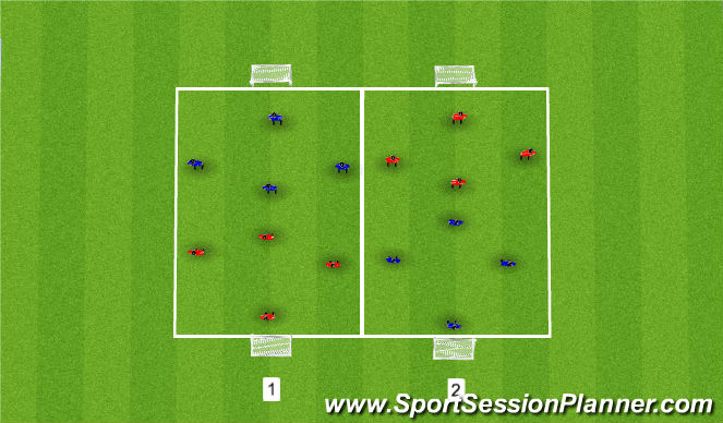 Football/Soccer Session Plan Drill (Colour): SSG
