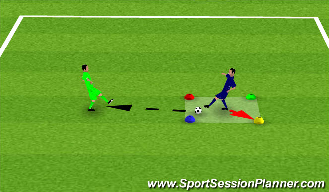Football/Soccer Session Plan Drill (Colour): Body Position 3