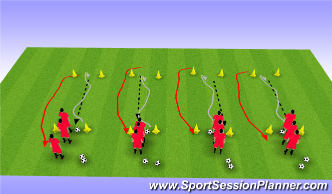 Football/Soccer Session Plan Drill (Colour): Erwärmung - Bewegung, Dribbling, Passen