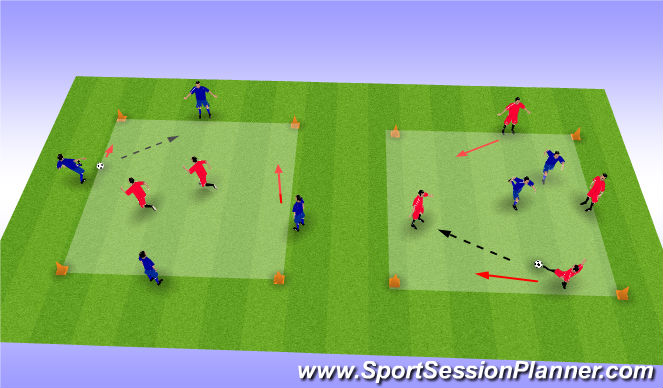 Football/Soccer Session Plan Drill (Colour): 4 gegen 2 Ballhalten