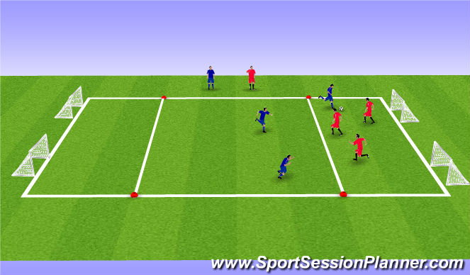 Football/Soccer Session Plan Drill (Colour): 3 gegen 3 Funinio Dribbeltore