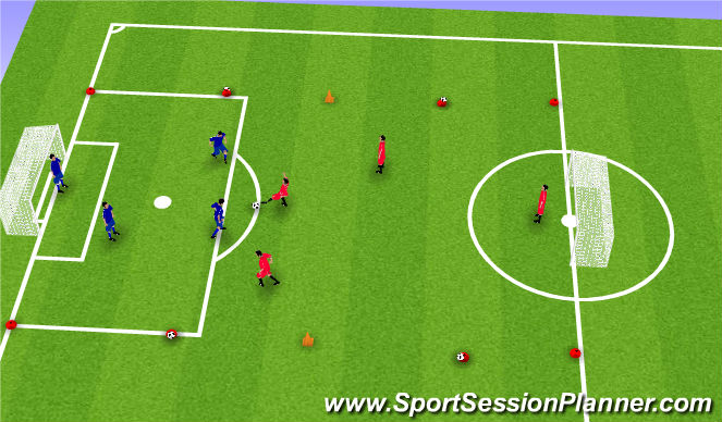 Football/Soccer Session Plan Drill (Colour): 5 gegen 5