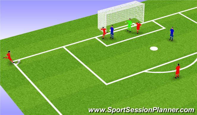 Football/Soccer Session Plan Drill (Colour): Set piece 1