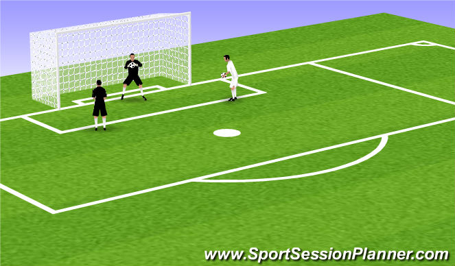 Football/Soccer Session Plan Drill (Colour): Screen 1