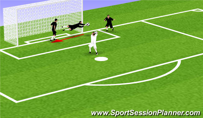 Football/Soccer Session Plan Drill (Colour): Screen 3