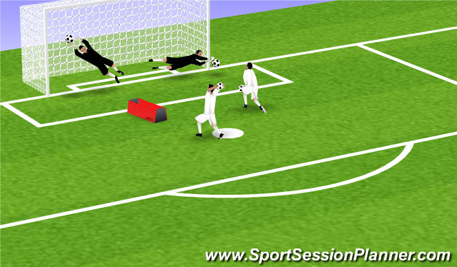 Football/Soccer Session Plan Drill (Colour): Screen 5