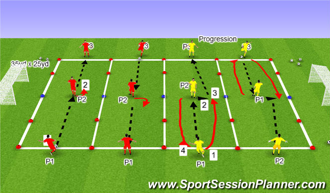 Football/Soccer Session Plan Drill (Colour): Technique
