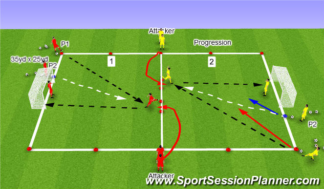Football/Soccer Session Plan Drill (Colour): Skill