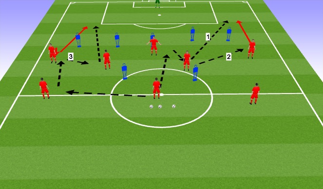 Football/Soccer Session Plan Drill (Colour): Screen 1