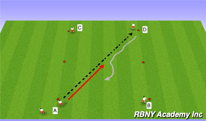 Football/Soccer Session Plan Drill (Colour): Technical