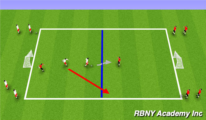 Football/Soccer Session Plan Drill (Colour): Conditioned Game