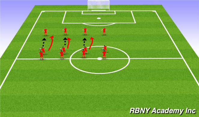 Football/Soccer Session Plan Drill (Colour): Dynamic warmup with ball