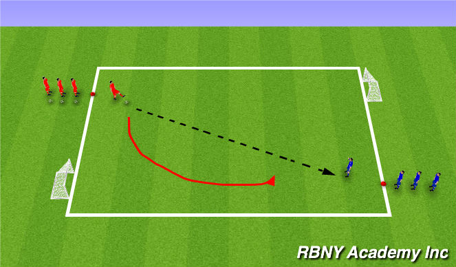 Football/Soccer Session Plan Drill (Colour): 1v1