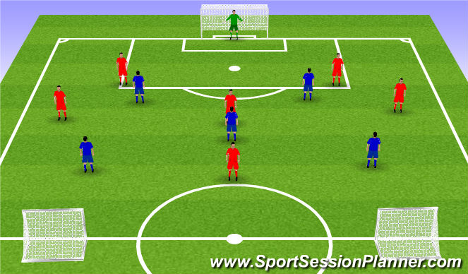Football/Soccer Session Plan Drill (Colour): Screen 1