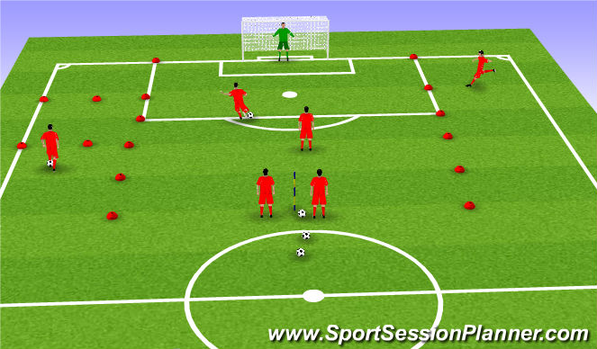 Football/Soccer Session Plan Drill (Colour): Screen 2