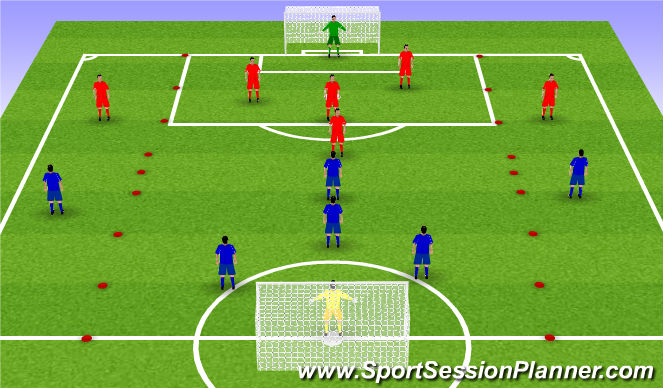 Football/Soccer Session Plan Drill (Colour): Screen 3