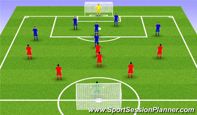 Football/Soccer Session Plan Drill (Colour): Screen 4