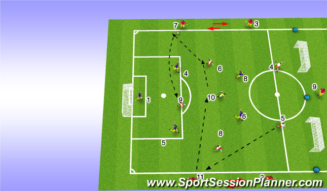Football/Soccer Session Plan Drill (Colour): WARN UP