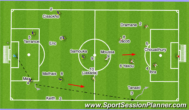 Football/Soccer Session Plan Drill (Colour): Play