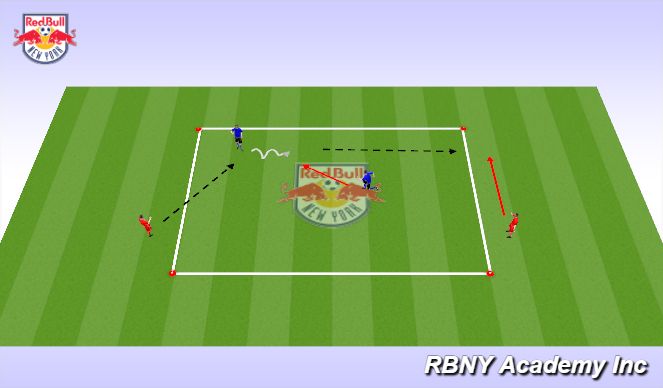 Football/Soccer Session Plan Drill (Colour): Unmarking Drill