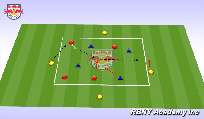 Football/Soccer Session Plan Drill (Colour): 4v4+4