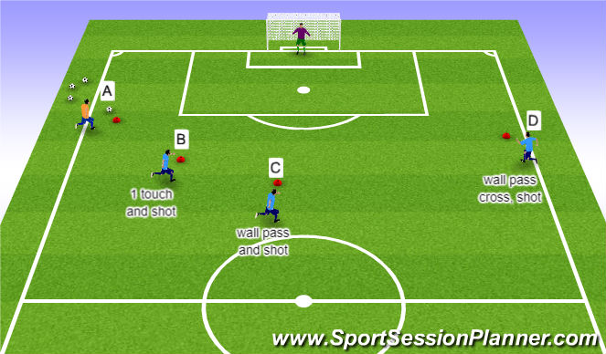 Football/Soccer Session Plan Drill (Colour): Warmup 2