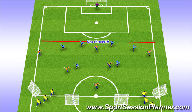Football/Soccer Session Plan Drill (Colour): 6v6 + 2 counters and seams
