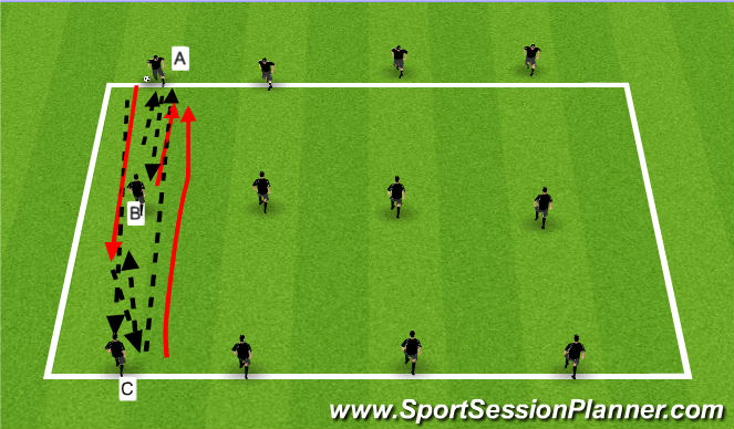 Football/Soccer Session Plan Drill (Colour): Warm Up