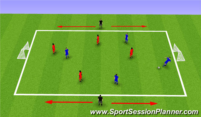 Football/Soccer Session Plan Drill (Colour): SSG