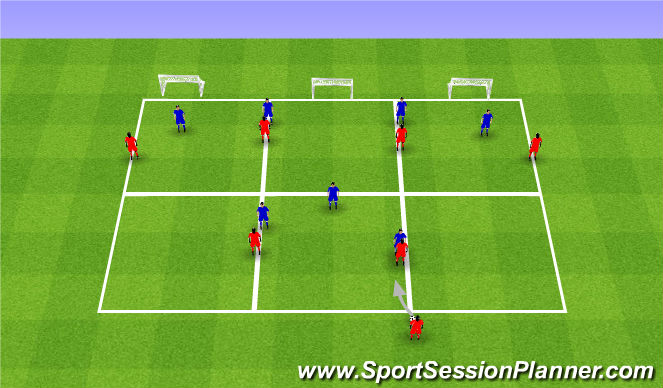 Football/Soccer Session Plan Drill (Colour): 7v7- Zone Play