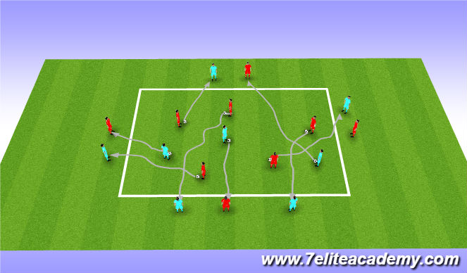 Football/Soccer Session Plan Drill (Colour): Dribbling and passing