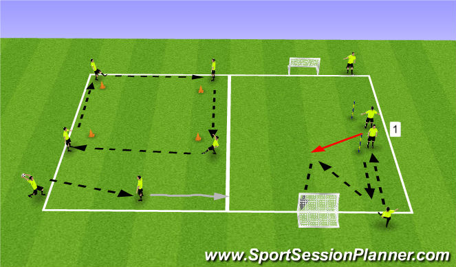 Football/Soccer Session Plan Drill (Colour): Screen 1