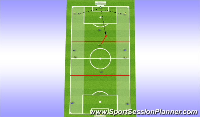 Football/Soccer Session Plan Drill (Colour): Screen 3