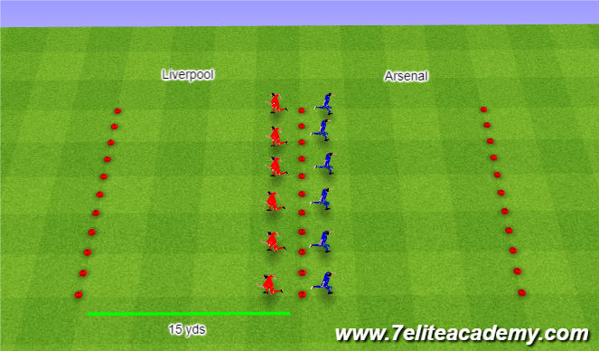Football/Soccer Session Plan Drill (Colour): SAQ - Catch Me If You Can