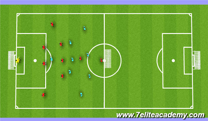 Football/Soccer Session Plan Drill (Colour): game
