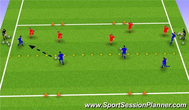 Football/Soccer Session Plan Drill (Colour): Individual Skills: Delay and recover