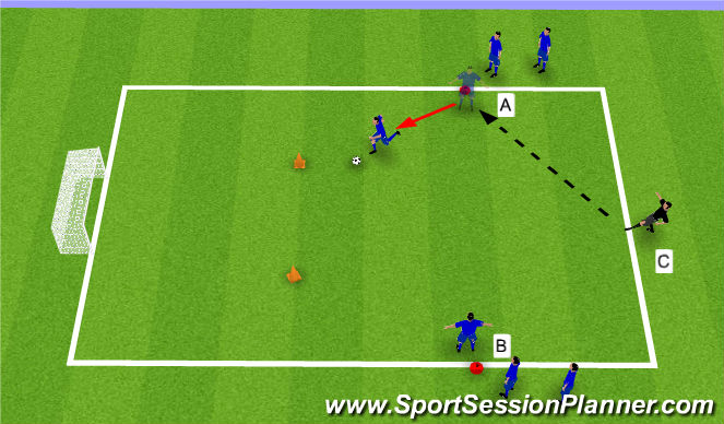 Football/Soccer Session Plan Drill (Colour): Shooting (no presure)