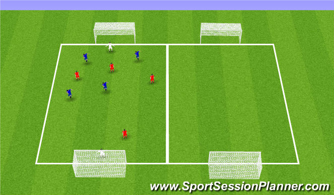 Football/Soccer Session Plan Drill (Colour): Heading