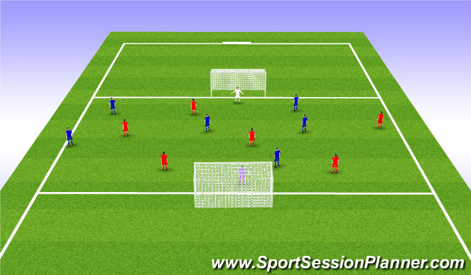Football/Soccer Session Plan Drill (Colour): Condition Game