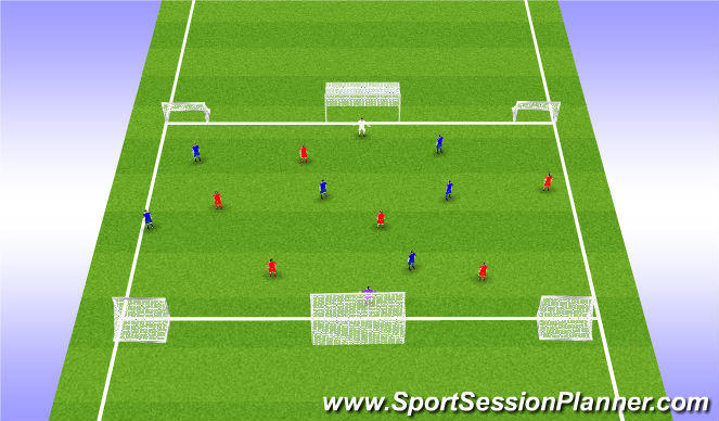 Football/Soccer Session Plan Drill (Colour): Tech/Skill