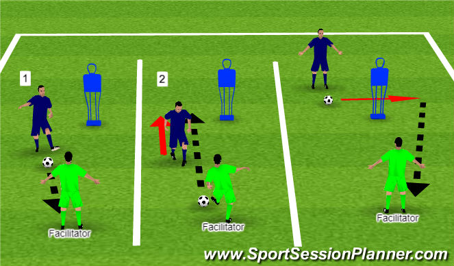 Football/Soccer Session Plan Drill (Colour): Body Position 5