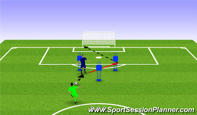 Football/Soccer Session Plan Drill (Colour): Ball Striking 8